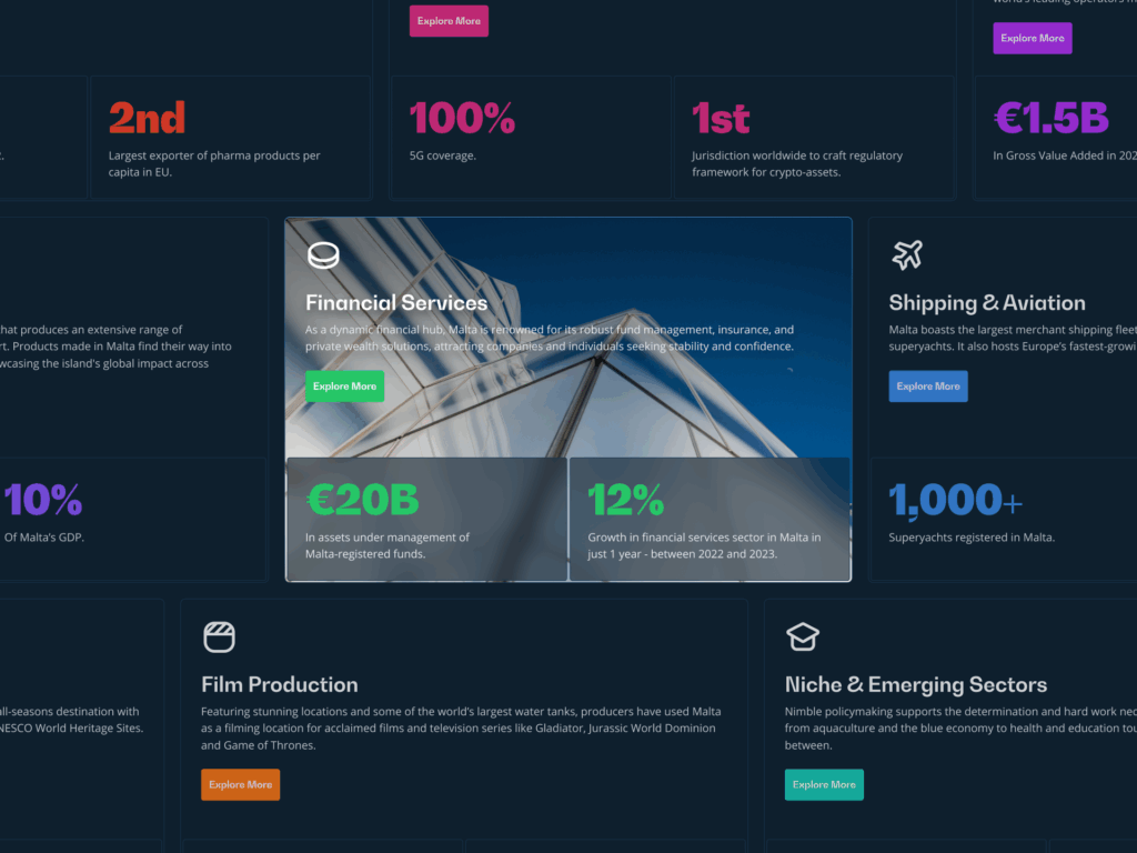 Website-Malta-Invest-Brochure-Website-Development